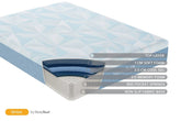 Sleepsoul Orion Coolgel 800 Pocket Mattress - Pendle Village Furniture