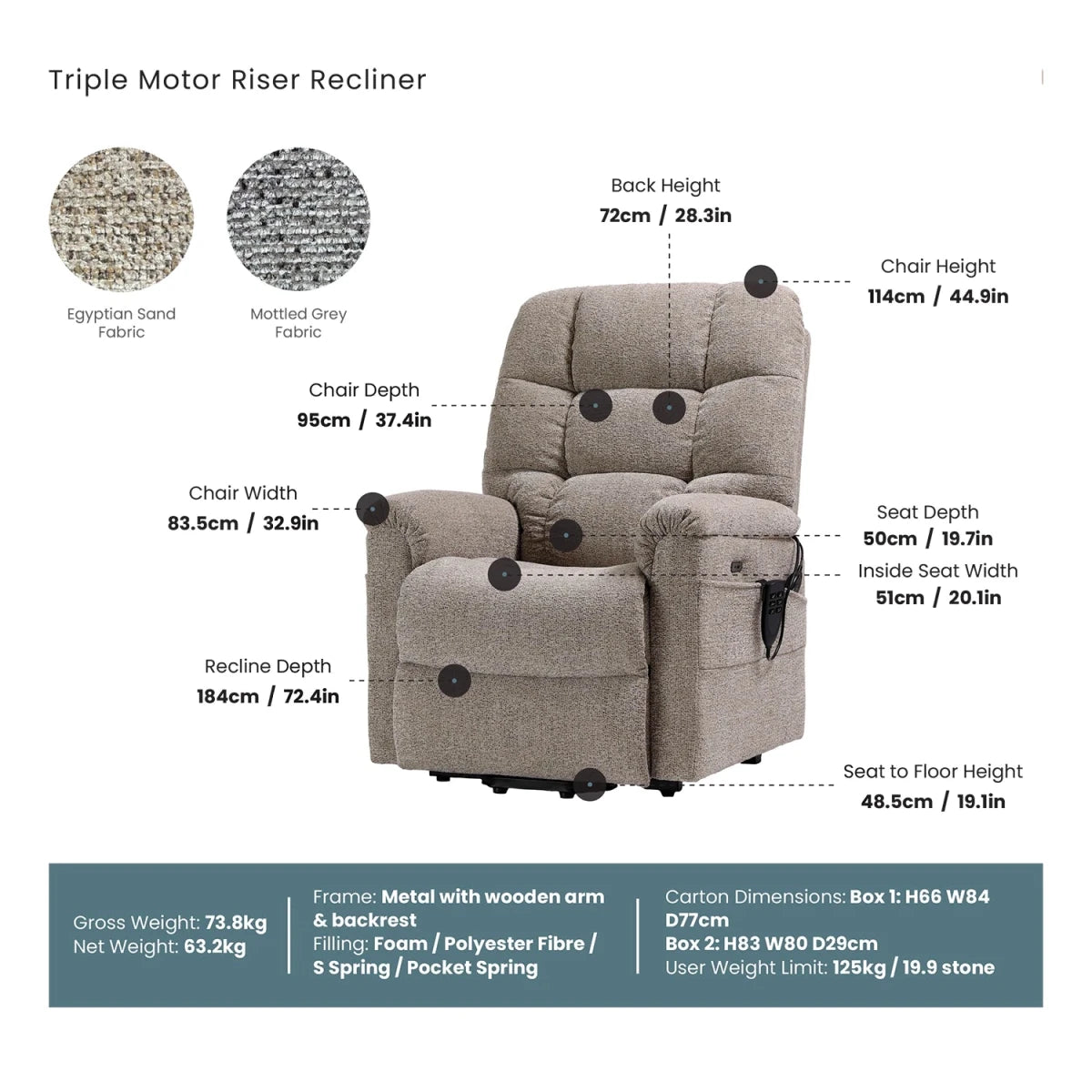 A product information graphic for a Triple Motor Riser Recliner chair. The image shows a beige upholstered recliner with callout lines indicating measurements for back height, chair height, chair depth, seat width, seat-to-floor height, and recline depth.