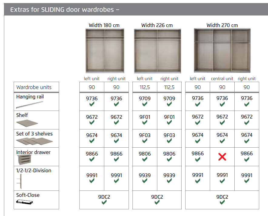 Mali Silk Grey & Mirror Sliding Door Wardrobe - Pendle Village Furniture
